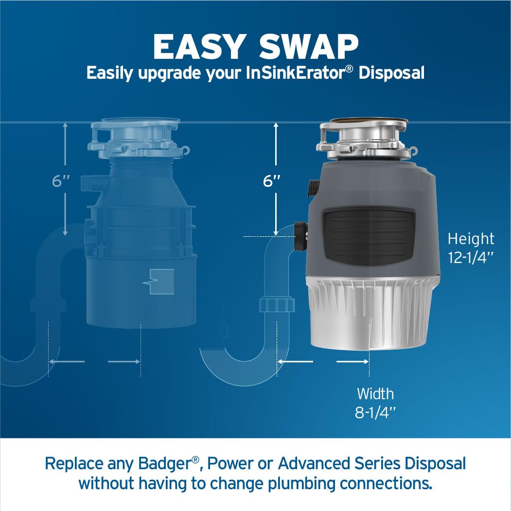 EVOLUTION 1HP 1 HP by InSinkErator – 1 HP, Plastic, Gray, Model 80022-ISE