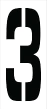 NMC