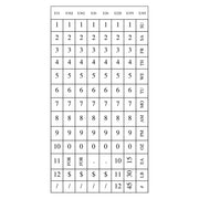 Plastic Date Coder DM3 SpeedyMark Express by DayMark Safety Systems – 3" x 1.5", Plastic, Red, Model IT111163