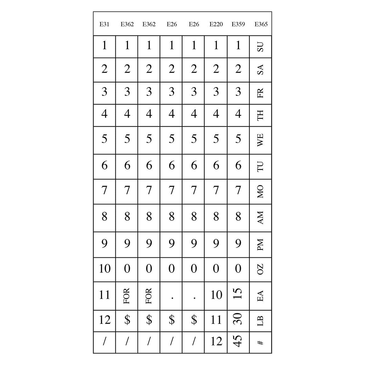 Plastic Date Coder DM3 SpeedyMark Express by DayMark Safety Systems – 3" x 1.5", Plastic, Red, Model IT111163