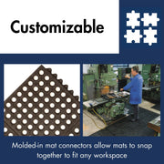 3' x 3' Light-Duty Rubber Drainage Mat by Notrax – Stock Size, Rubber, Black, Model 501S0033BL