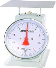 CRESTWARE