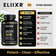 Saffron Extract 88.5mg by Eliixr – 60 Count (Pack of 1)
