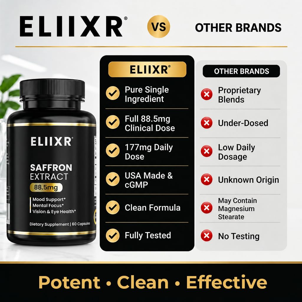 Saffron Extract 88.5mg by Eliixr – 60 Count (Pack of 1)
