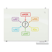Best-Rite 51"W x 2"H / White / 1 Dry Erase Boards