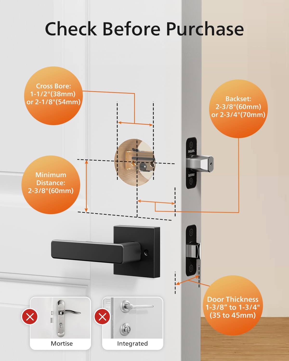 Wi-Fi Smart Lock Set with Gateway by PHILIPS – Commercial Grade