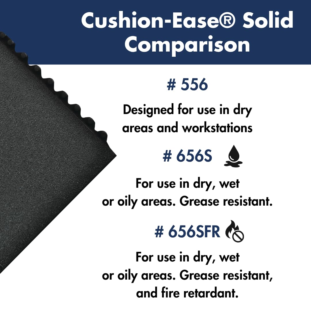 Industrial Anti Fatigue Mat Interlocking Floor Tiles - Black 3'x3' Modular Standing Pad Puzzle Mats Designed for Custom Stress Mats for Standing at Work - 1 Tile - Natural Rubber