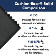 Notrax Black / Oil Resistant / 35.8"L x 35.8"W x 0.8"Th Floor Mats & Matting