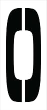 NMC