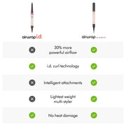 Airwrap Co-anda2x Multi-Styler and Dryer Curly+Coily in Ceramic Pink and Rose Gold by Dyson – Ceramic, Complete Diffuse for Curly to Coily Hair - Ceramic Pink, Model 598946-01