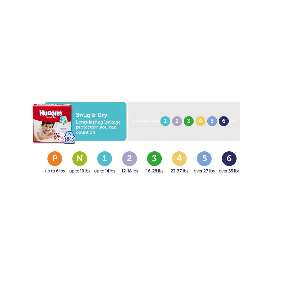 Snug and Dry Diapers Big Pack by HUGGIES – 74 Count, White