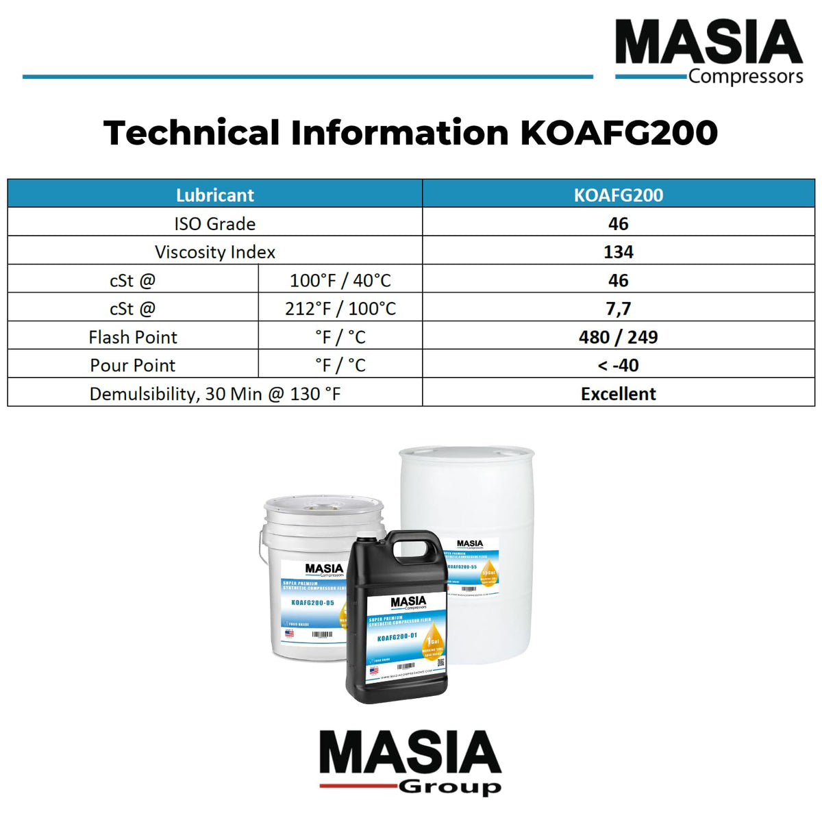 CP-4600-46F FG Lubricant for Compressor Compatible with CPI - 55 gal by MASIA COMPRESSORS – Model KOAFG200-55-020
