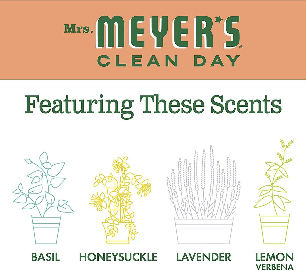 Liquid Hand Soap Geranium 12.5 Fl Oz. by Mrs. MEYER'S – 12.5 Fl Oz (Pack of 1), Pack of 36, Model 808124131040