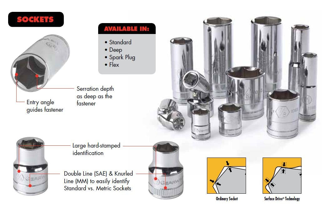 GearWrench 15 mm / Chrome / 1 Socket Wrenches