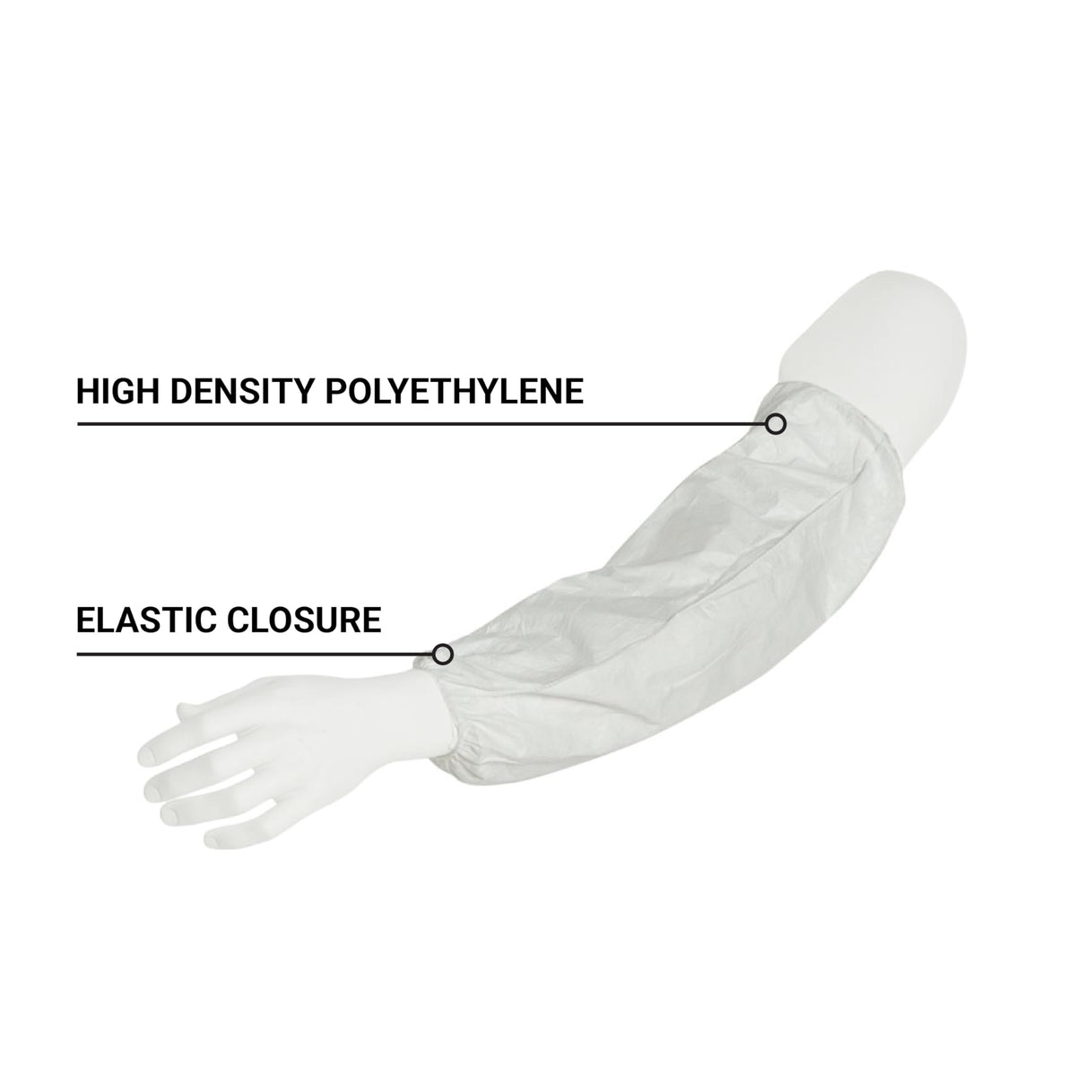 DuPont 200-pack / One Size / White Coveralls