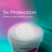 Clinical Antiperspirant Deodorant Soft Solid by Degree – 1.7 Ounce (Pack of 1), White, Model 079400465832