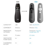 Logitech Red Laser / 5 buttons / Clicker Presentation Remotes