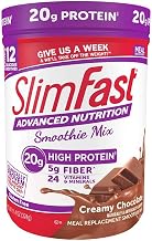 Slimfast Advanced Milk Chocolate Smoothie, 11.01 Ounce - 2 per case.