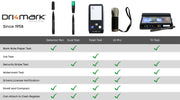 Counterfeit Bill Detector Marker Pen by Dri Mark – 1 Count (Pack of 1), Black, Model DRI351B1