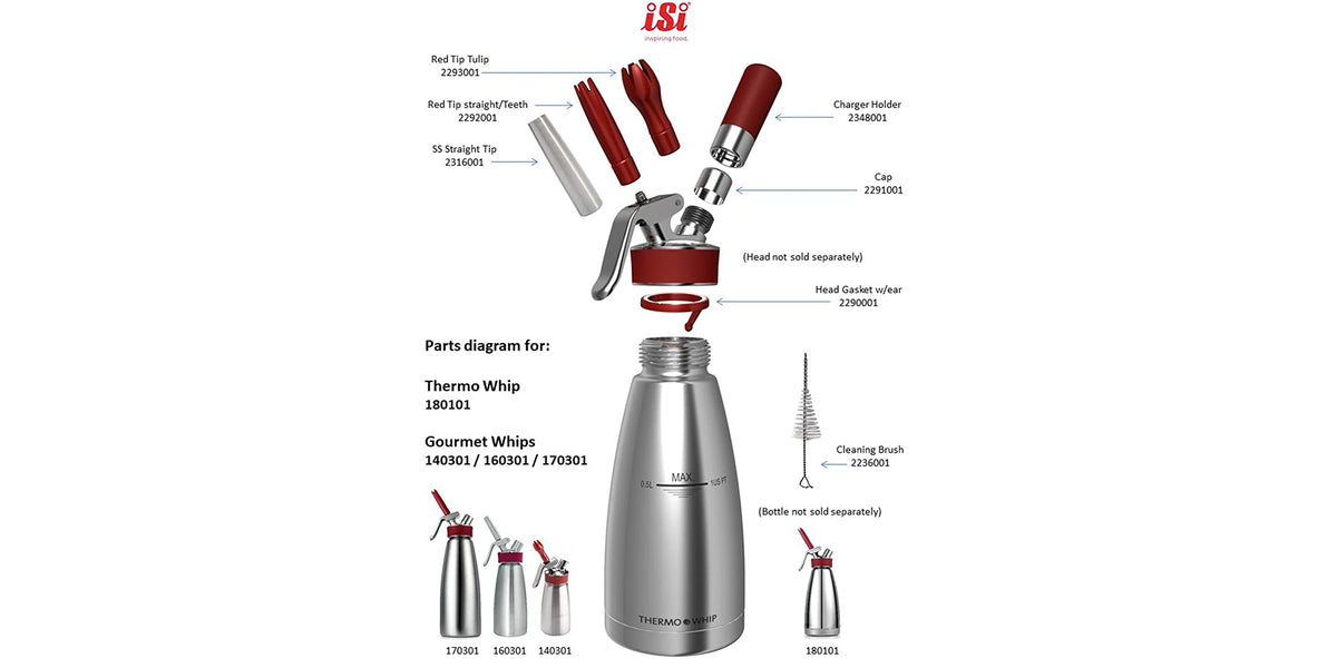iSi North America Six - 1/2 Pint / Red / Gourmet Whipper Cream Chargers & Whippers