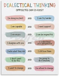 Wise Mind Model Poster DBT Core Mental Health Tool | Blends emotional and rational thinking into balanced decision making state(Framed,08x12inch(20x30cm))