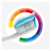 Cavity Protection Fluoride Toothpaste Pump 100ml by Colgate – 1.7 Ounce (Pack of 1), Model 61022556