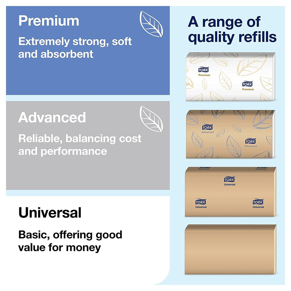 Tork Bundle - Hand Towels + Dispenser (White) / 11.5 inches / White Categories