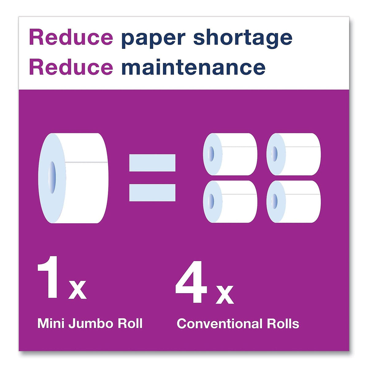 Advanced Mini-Jumbo Roll Bath Tissue by Tork – 12 Count (Pack of 1), wood, White, Model 12024402