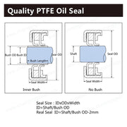 1pcs 40 * 60/62/65 6/7/8/9/10/11/12 mm Oil Seal for Rotary with PTFE and Stainless Steel Seals(40x65x8 CSL) by QDFCVSNUO – One Size, 40x65x8 Csl, Model QDFCVSNUO