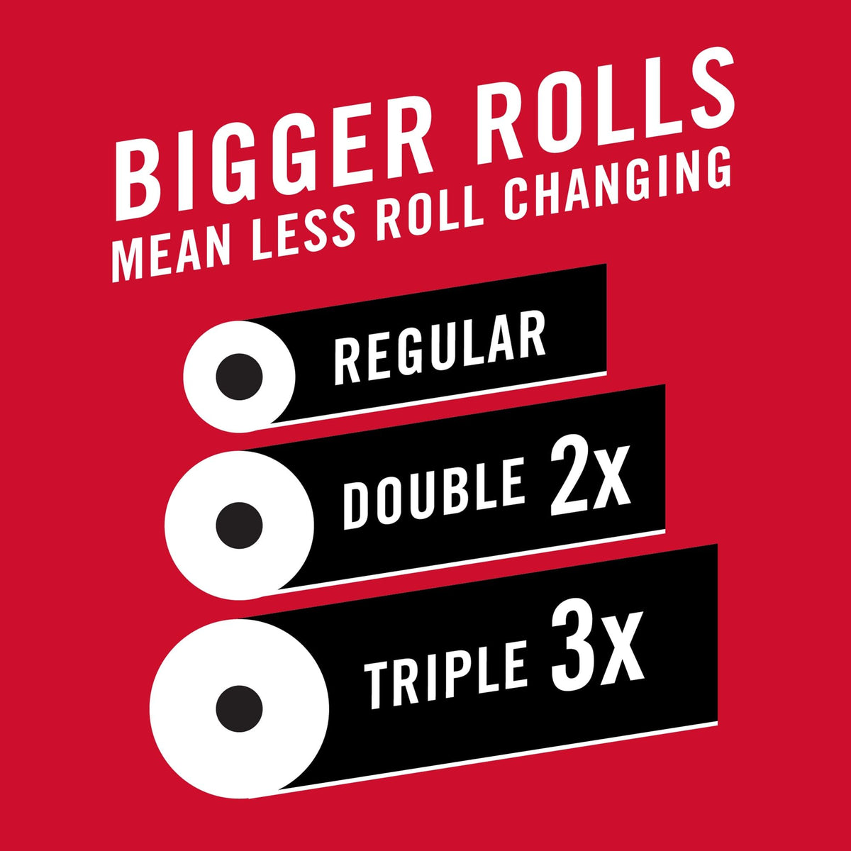 Brawny 1 / 12 Rolls (60 Sheets each) / White Paper Towels