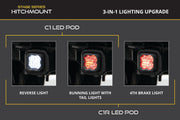 HitchMount Reverse Light Kit compatible with Chevrolet Silverado 1500 2019 by Diode Dynamics – C1R + Brake, Black, Model DD7646