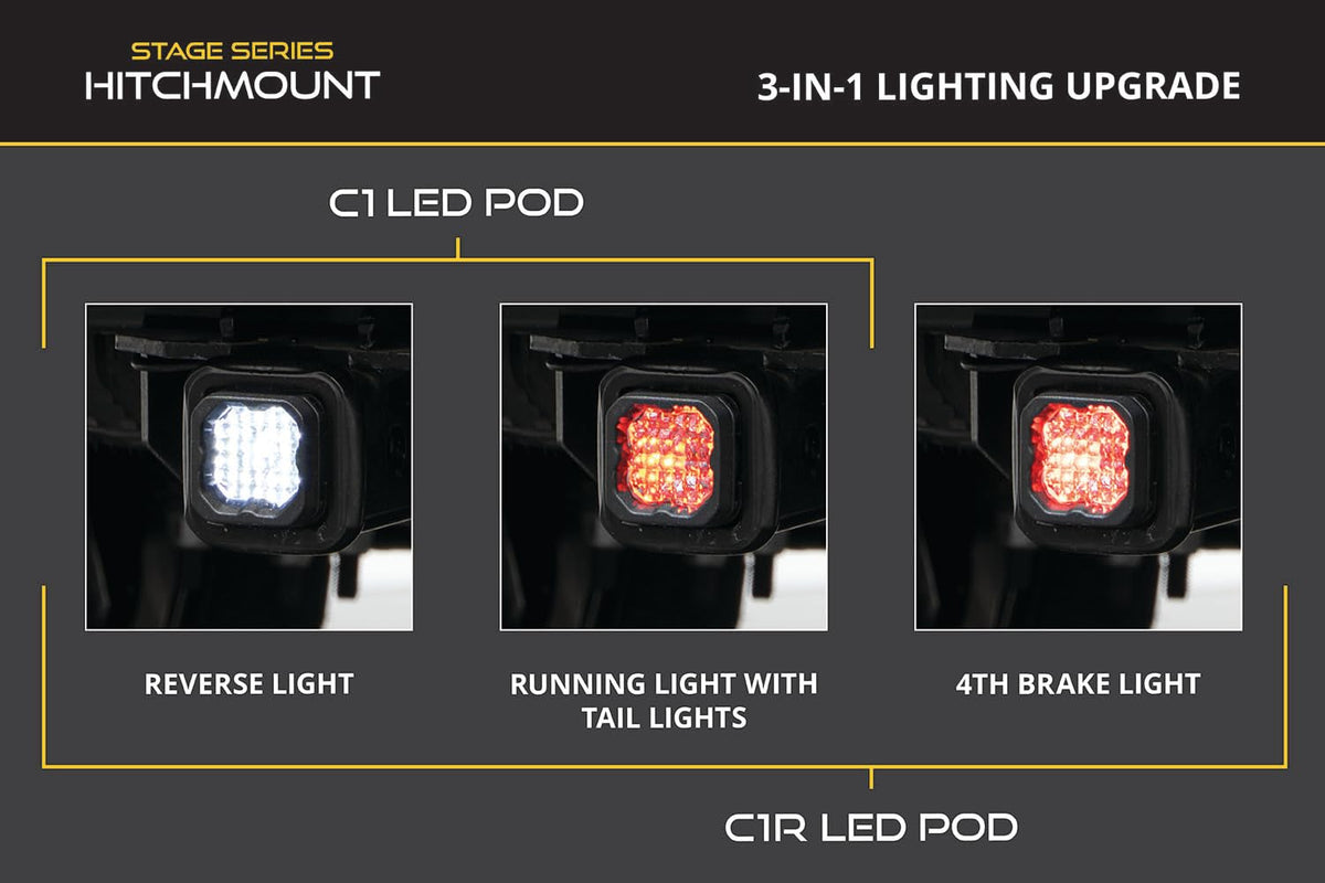 HitchMount Reverse Light Kit compatible with Chevrolet Silverado 1500 2019 by Diode Dynamics – C1R + Brake, Black, Model DD7646