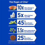 Mamma Chia Green Magic / 3.5 Ounce (Pack of 16) / Snack Fruit Snacks