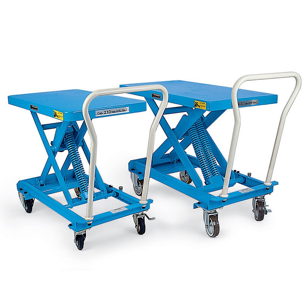 Self-Elevating Mobile Positioners - 220- to 880-Lb. Capacity by BISHAMON – Blue, Model ESX40