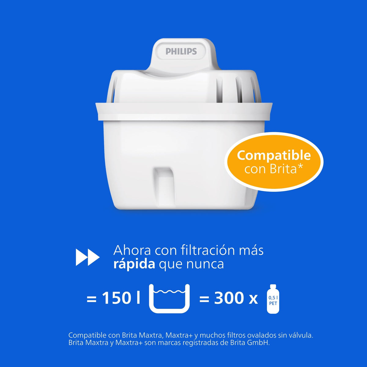 Water Filter Jug +3 Micro X-Clean Replacement Filter Cartridges by PHILIPS – 8-Cup, 2.6 liters, Plastic, White, Model ‎AWP2933WHT3/31