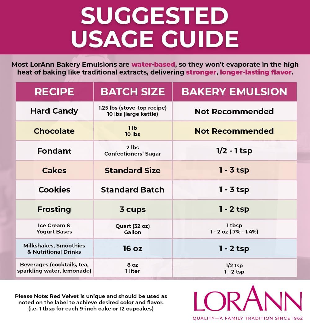 LorAnn Pineapple Bakery Emulsion by LorAnn Oils – 16 fluid ounces, No Color, Model 0741-1000
