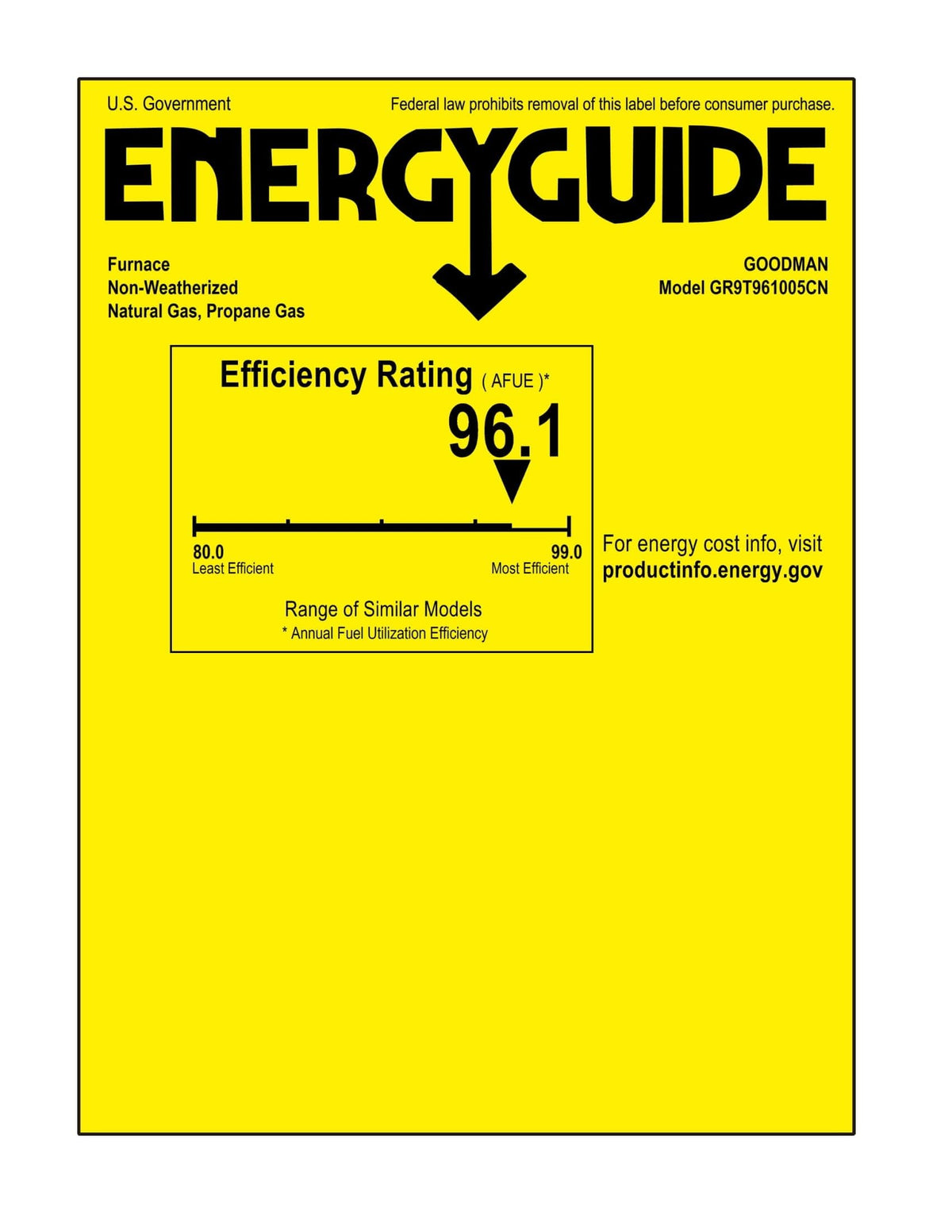 4 Ton 15.2 SEER2 96% AFUE by Goodman – 4 tons, Gray, Pack of 3