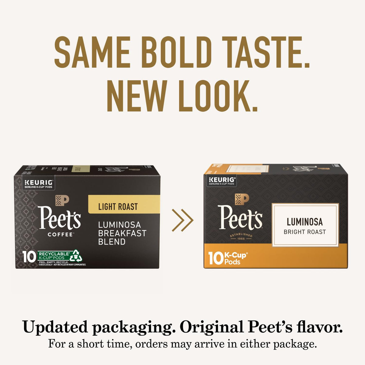 Peet's Coffee Luminosa Breakfast Blend / 10 Count (Pack of 6) / Luminosa Breakfast Blend - 60 K-Cups Single-Serve Capsules & Pods