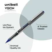 uniball Vision Rollerball Pens by Uni-Ball – 1 Count (Pack of 5), Plastic, Blue, Model 60355PP