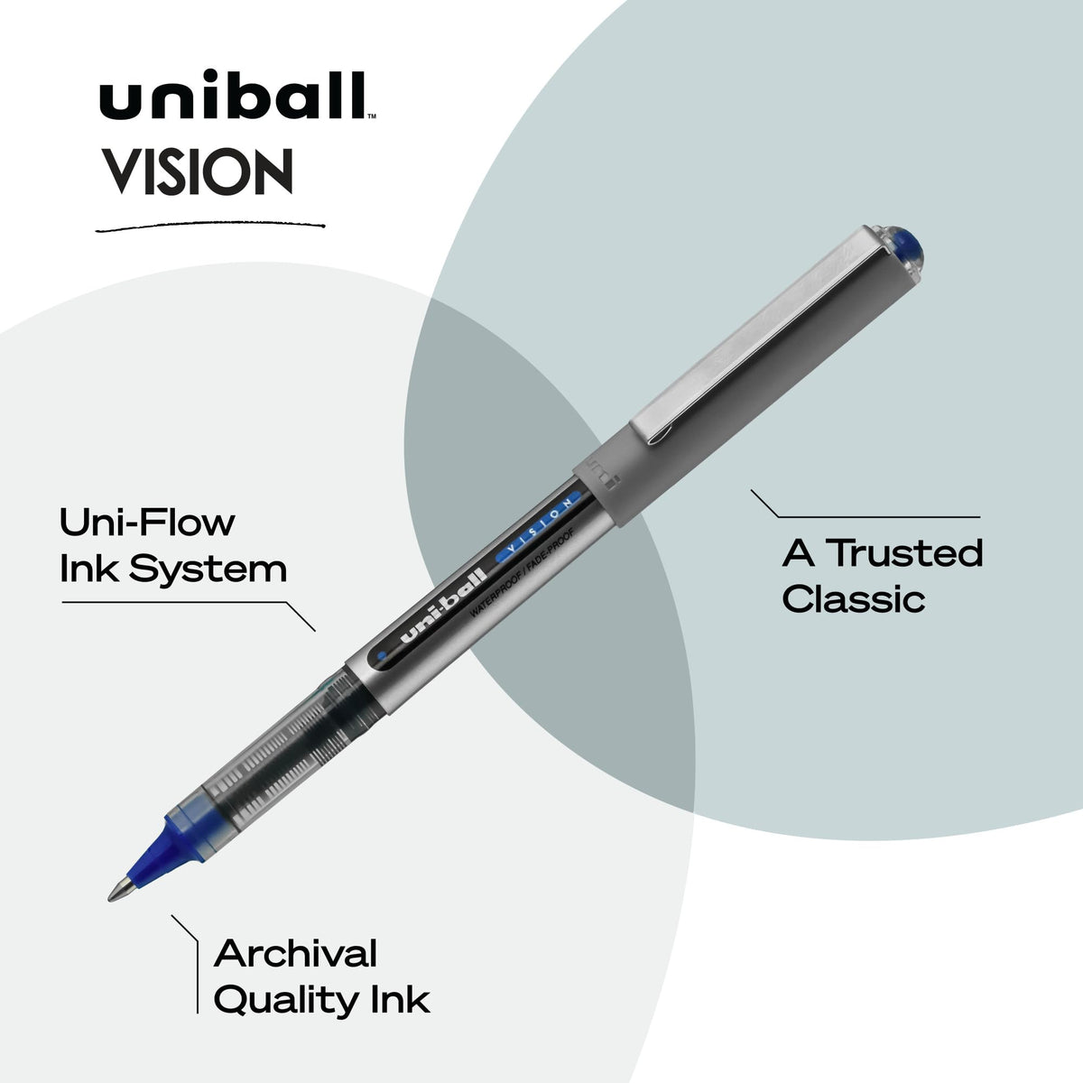 uniball Vision Rollerball Pens by Uni-Ball – 1 Count (Pack of 5), Plastic, Blue, Model 60355PP