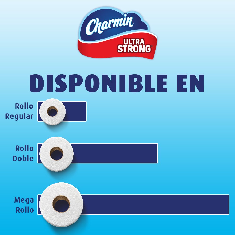 Ultra Strong Toilet Paper 6 Mega Rolls = 24 Regular Rolls by Charmin – 6 Count (Pack of 1), Paper, Pack of 6, Model 37000911876