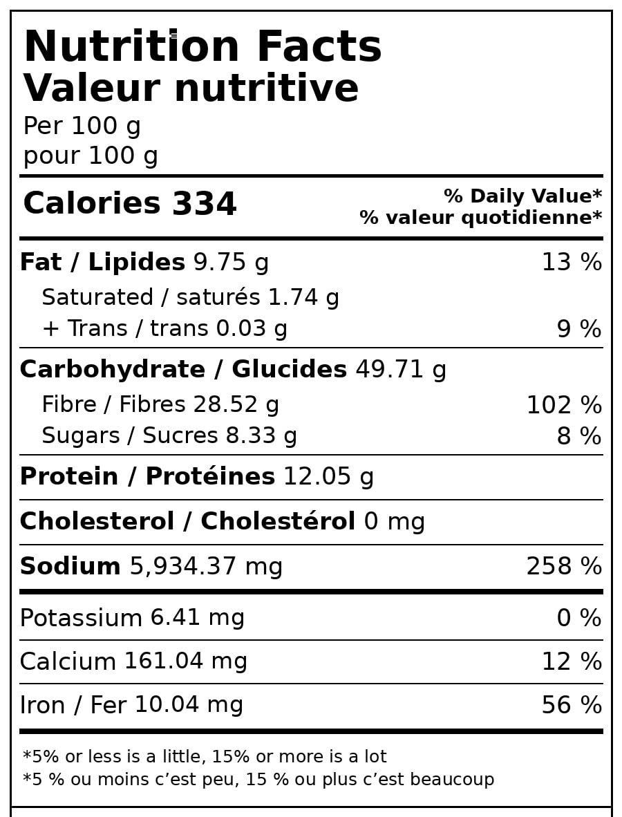 KITCH 24/7 Chili Powder by KITCH24/7 – Model 23073263