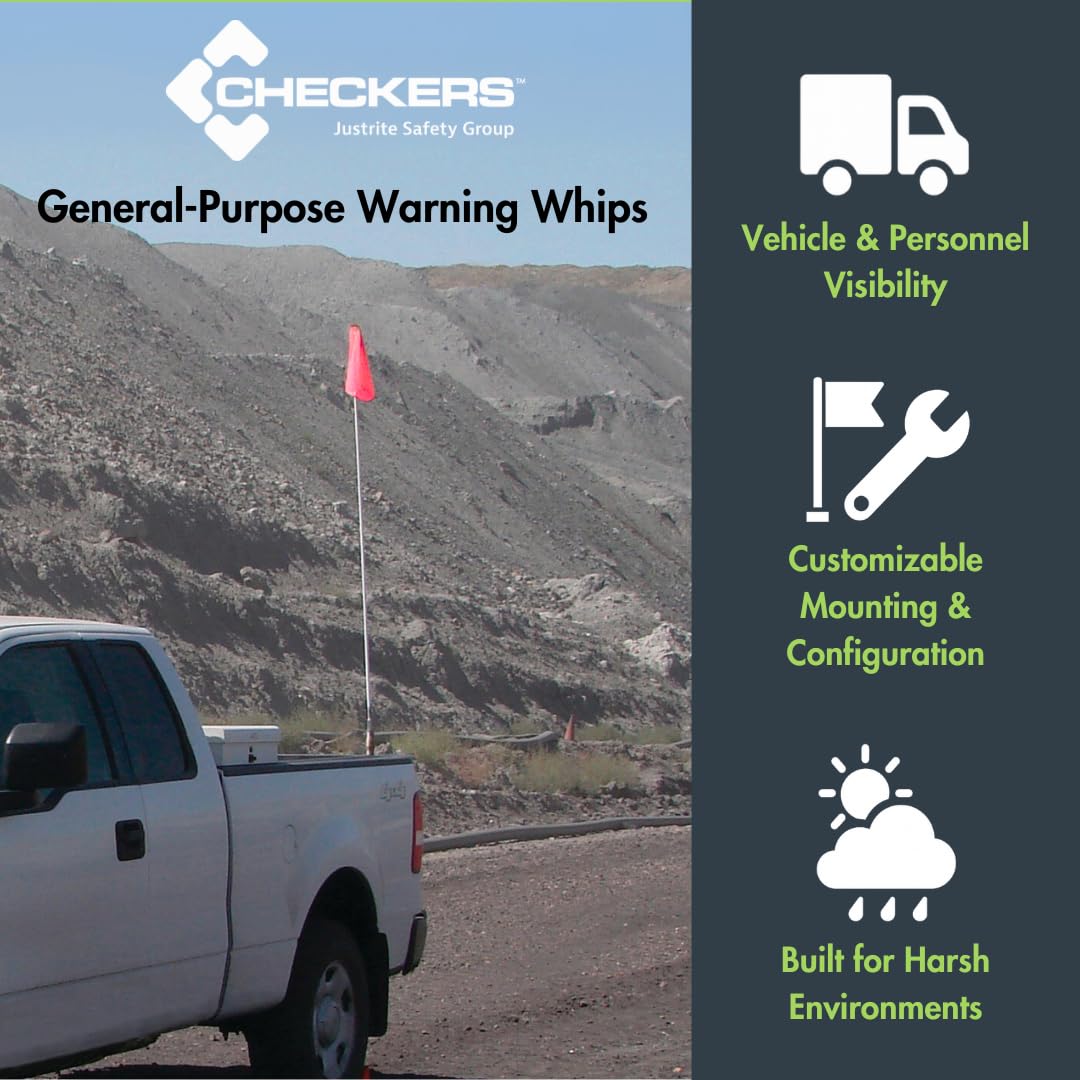 Checkers Hitch Mount / Black / For Any Size Pole Hitch Mounts