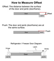 930 Series Trigger Action Latch and Strike E by Kason – Latch & Strike E with 7/8 to 1-1/4 Inch Offset, Brass, Silver, Model 10930E00004