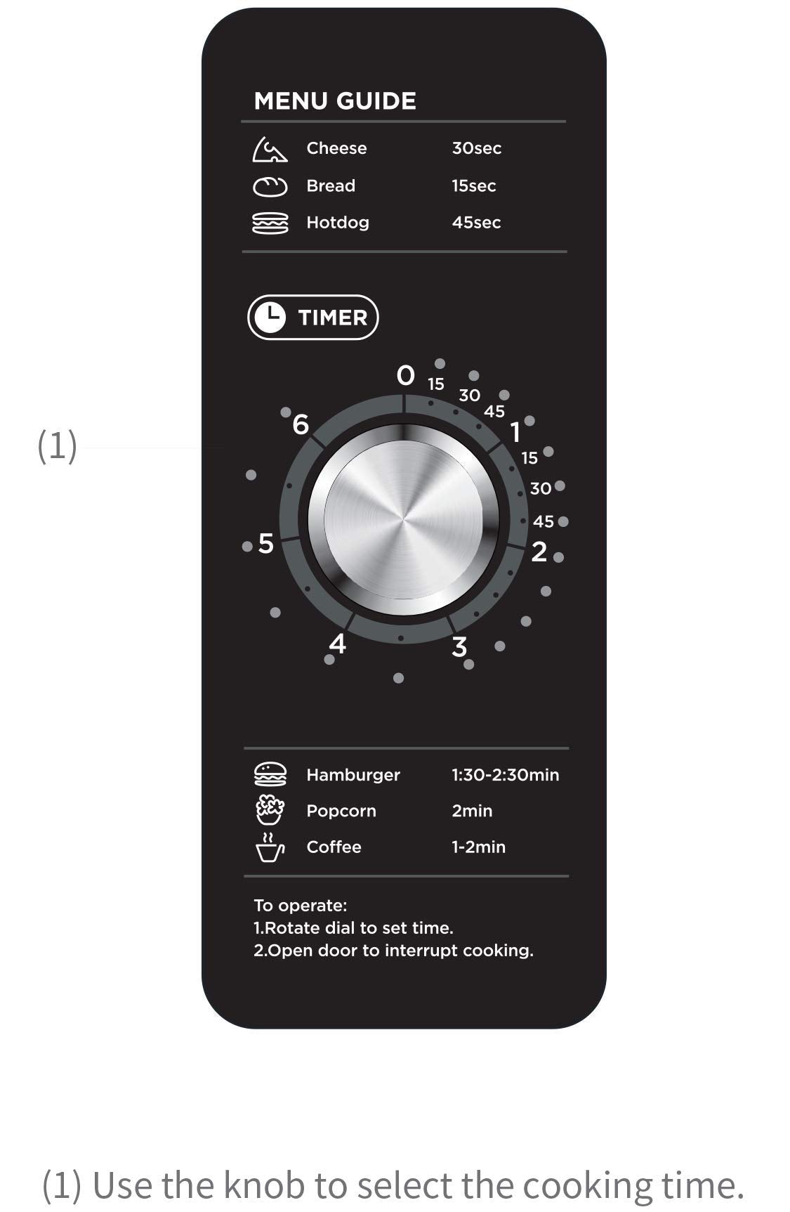 Equipment Countertop Commercial Microwave Oven with Dial by Midea – .9 cu ft, 0.9 cubic_feet, Stainless Steel, Model 1025F0A
