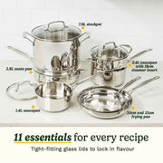 Cuisinart Stainless Steel / 1.4L, 2.4L, 2.8L, 7.6L, 20cm, 25cm / 11 Piece Cookware Sets