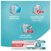 Sensitive Plus Toothpaste by Colgate – 2.4 Ounce (Pack of 1), Model 61022556