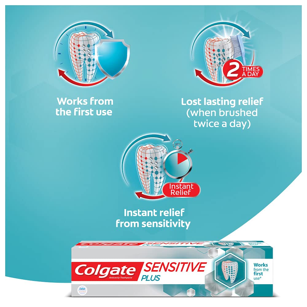 Sensitive Plus Toothpaste by Colgate – 2.4 Ounce (Pack of 1), Model 61022556