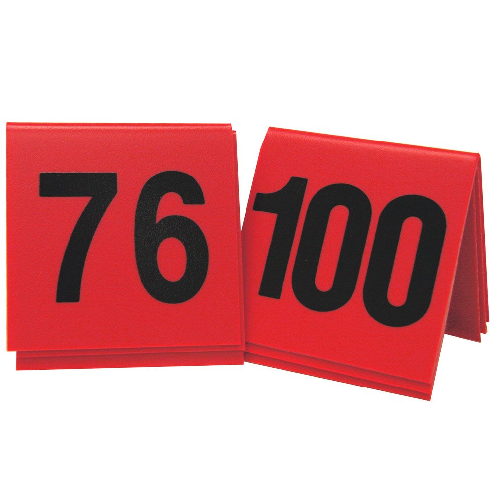 Break Resistant Number Tent by CAL-MIL – 3" x 3", Red, Model 226-3