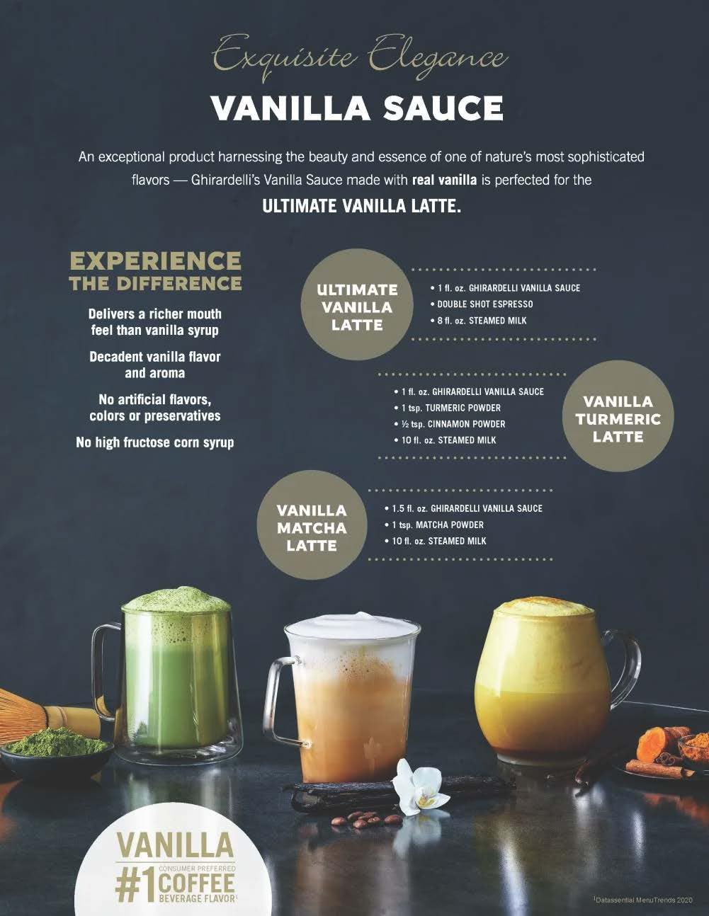 Vanilla Sauce by Ghirardelli – 87.3 Ounce (Pack of 1)